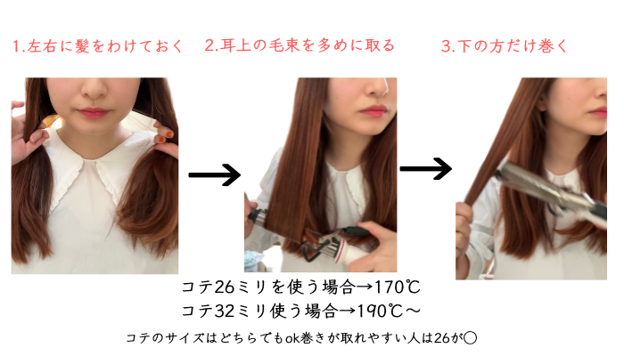 髪の巻き方HOW TO