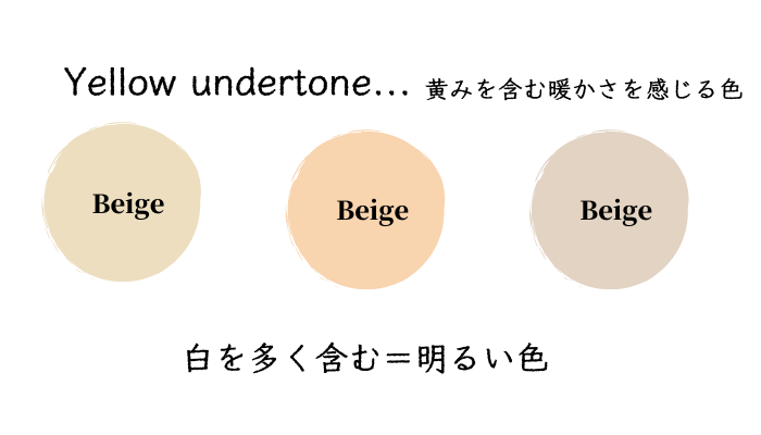 ベージュの説明画像2